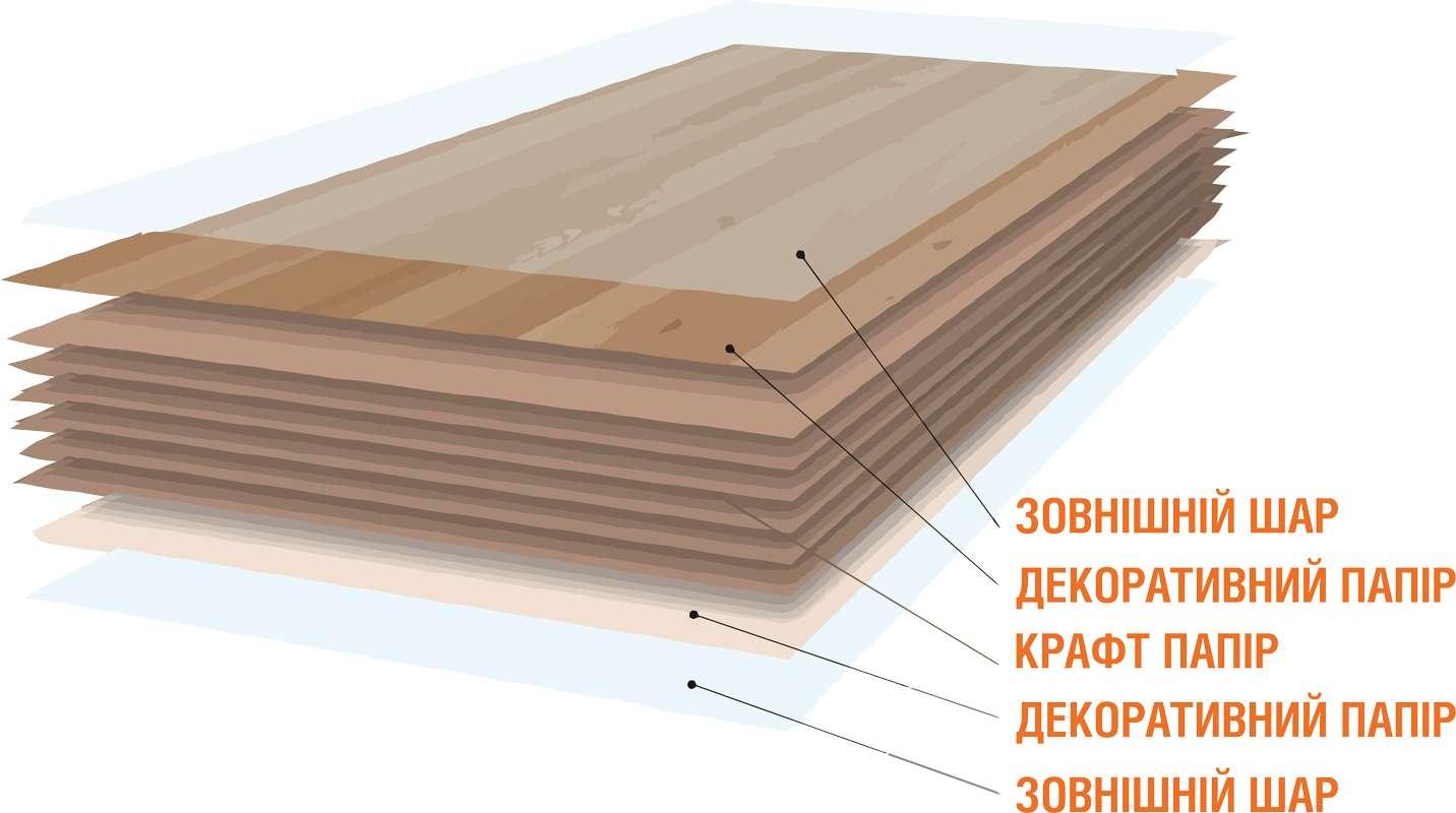 secondary product image